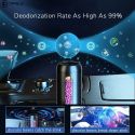 CAFELE UNIVERSAL CAR AIR FRESHENER AUTO AIR PURIFIER DEODORIZERS HARMLESS PRODUCTS CAFELE UNIVERSAL CAR AIR FRESHENER AUTO AIR PURIFIER DEODORIZERS HARMLESS PRODUCTS