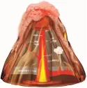 4M 403418 SCI: BITS TABLE TOP VOLCANO, MULTI COLOUR