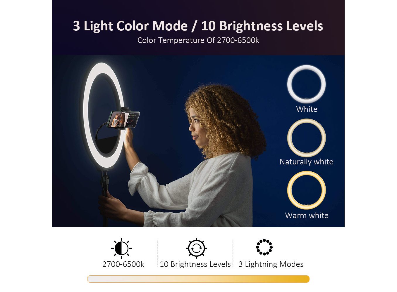 PULUZ 23cm Photo Mini Light Box with 6 Color Background Dimmable LED Ring  Light Photography Studio Lightbox Tent Desktop SoftBox