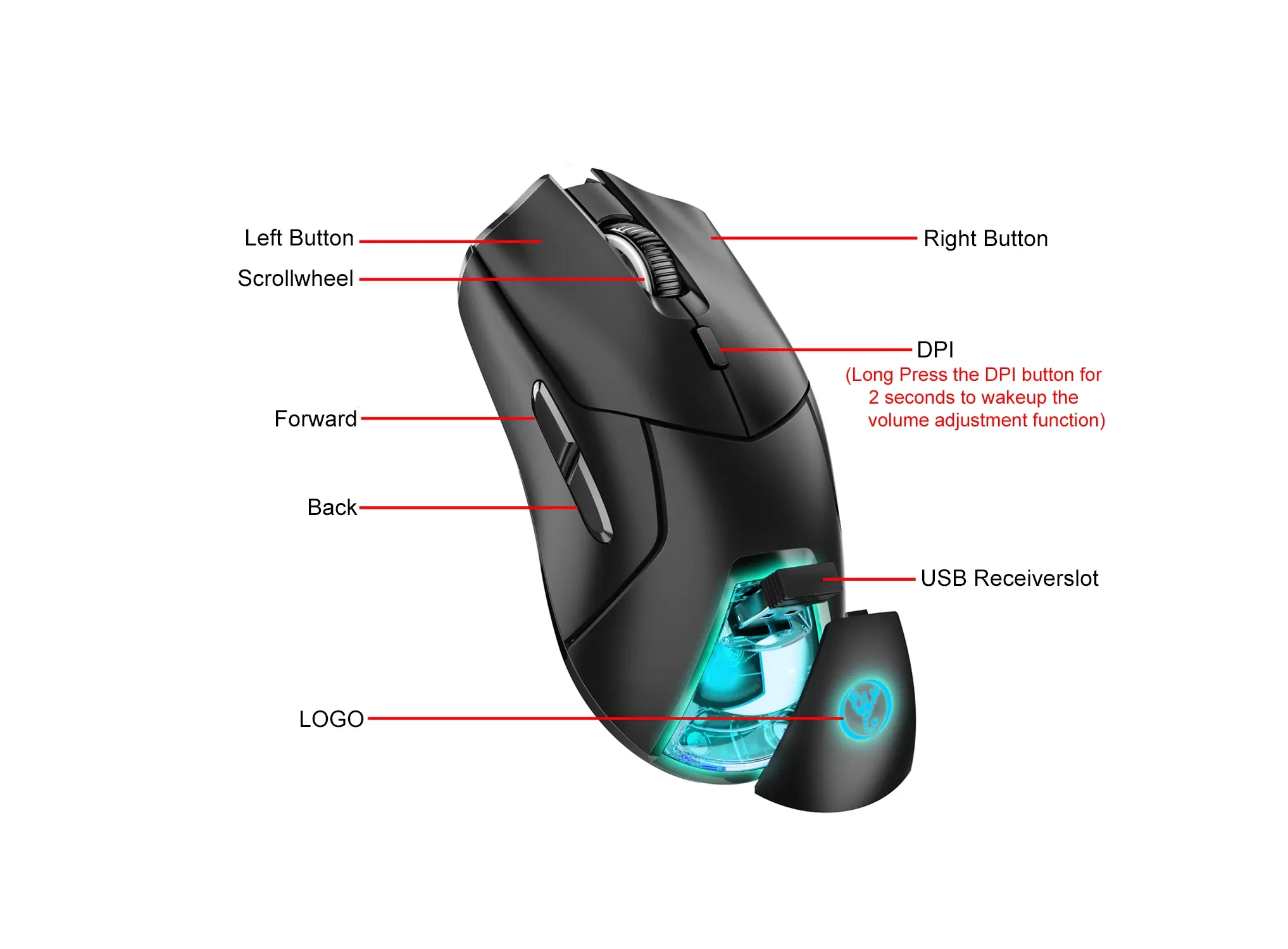 Rechargeable Wireless Mouse Bluetooth Mouse - LED, 3 Adjustable DPI,  Bluetooth Switch