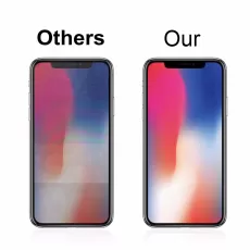 IPHONE TEMPERED GLASS SCREEN PROTECTOR - FULL COVERAGE FILM | PROTECHSHOP