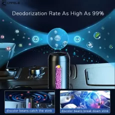 CAFELE UNIVERSAL CAR AIR FRESHENER AUTO AIR PURIFIER DEODORIZERS HARMLESS PRODUCTS