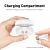 I9S TWS WIRELESS BLUETOOTH 5.0 EARPHONES – MINI SPORT EARBUDS WITH CHARGING BOX