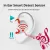 NEW ORIGINAL AIR 3 PRO TWS ARIE 2 WIRELESS BLUETOOTH HEADSETS HEADPHONES 1:1 SMART SENSOR BLACKPODS