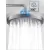 ​  HIGH PRESSURE RAIN SHOWER LUXURY LARGE SQUARE RAINFALL SHOWER HEADS, ADJUSTABLE WALL MOUNTED AND CEILING MOUNTED FIXED HIGH FLOW WATERFALL FOR BATHROOM​