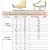 NEW KIDS NET MESH SNEAKERS – BREATHABLE SPRING AUTUMN CASUAL SHOES FOR BOYS & GIRLS
