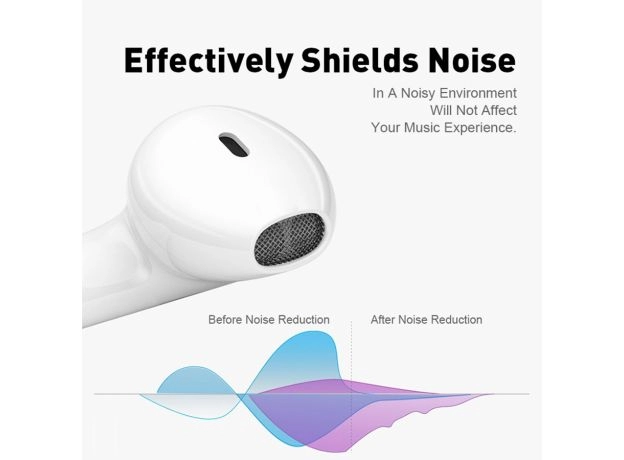 I9S TWS WIRELESS BLUETOOTH 5.0 EARPHONES – MINI SPORT EARBUDS WITH CHARGING BOX