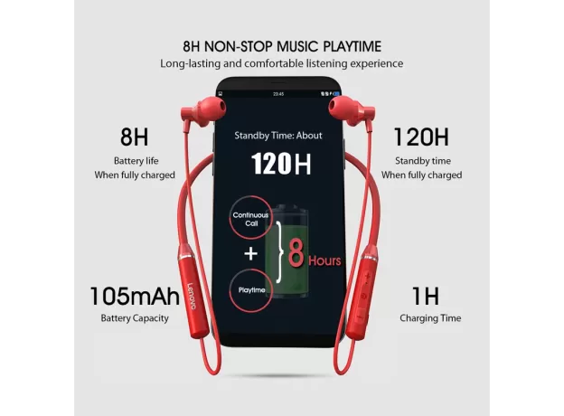LENOVO BLUETOOTH WIRELESS STEREO SPORTS EARPHONES – IPX5 WATERPROOF EARBUDS