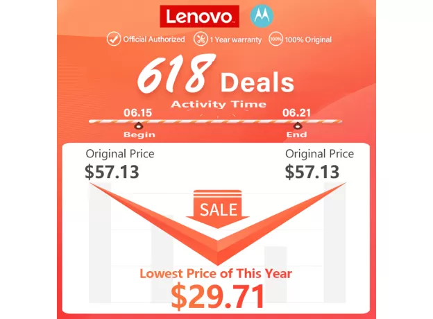 MOTOROLA VERVEBUDS 110 TWS BLUETOOTH 5.0 WIRELESS EARPHONE EARBUDS MINI-IN-EAR VB 110 HEADPHONES