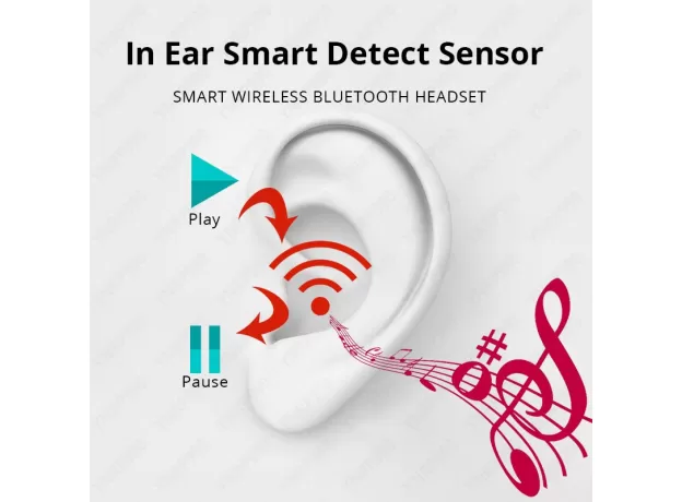 NEW ORIGINAL AIR 3 PRO TWS ARIE 2 WIRELESS BLUETOOTH HEADSETS HEADPHONES 1:1 SMART SENSOR BLACKPODS