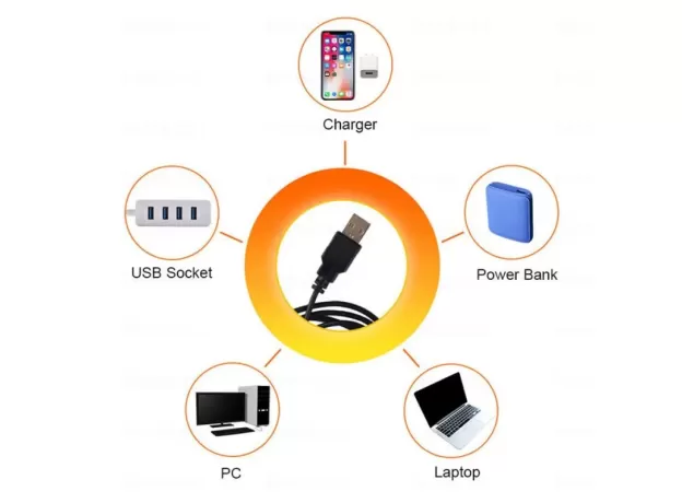 COLOR SUNSET LAMP LED PROJECTOR HOME DECORATION PHOTOGRAPHY BACKGROUND NIGHT LIGHT