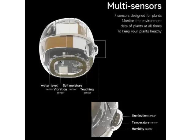 SMART POTS FOR PLANTS - SMALL FLOWER POTS - BEST DESKTOP PLANTS - AI PLANTER - MULTIPLE EXPRESSIONS - SMART SENSORS