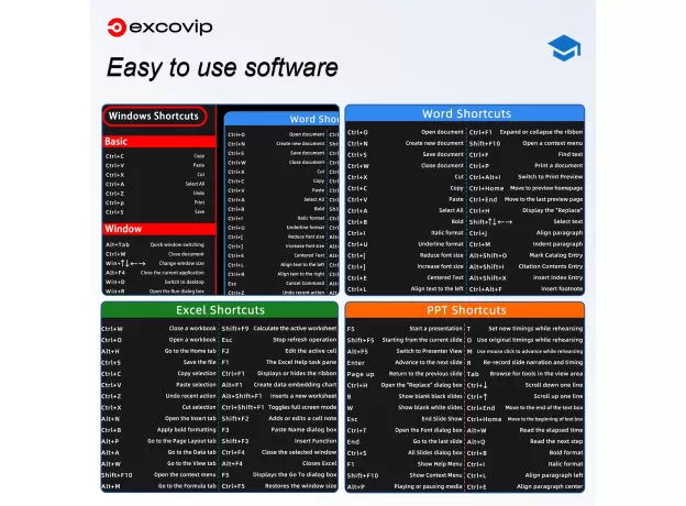 EXCO OFFICE SHORTCUTS MOUSE PAD - LARGE EXTENDED EXCEL POWERPOINT WORD SOFTWARE GAMING DESK - KEYBOARD MOUSEPAD WITH STITCHED EDGE