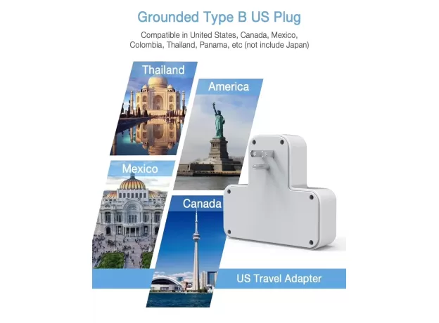 UK TO US PLUG ADAPTER WITH USB PORTS - TRAVEL ADAPTER UK TO USA - GROUNDED USA PLUG ADAPTER WITH 3 USB PORTS