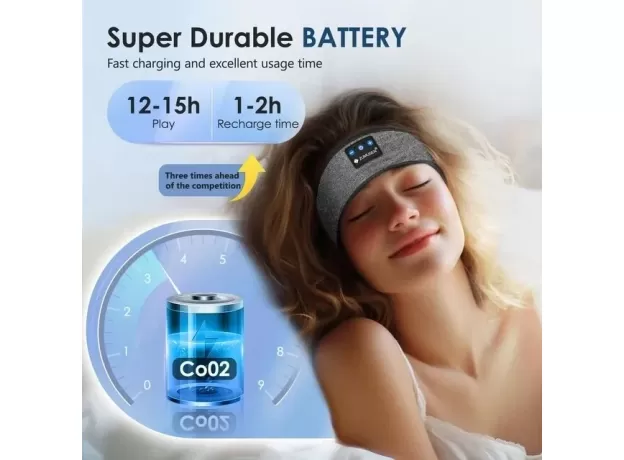 ZUMUSEN SLEEP HEADPHONES HEADBAND - BLUETOOTH 5.4 SLEEP HEADPHONES - WIRELESS HEADBAND HEADPHONES FOR SLEEPING