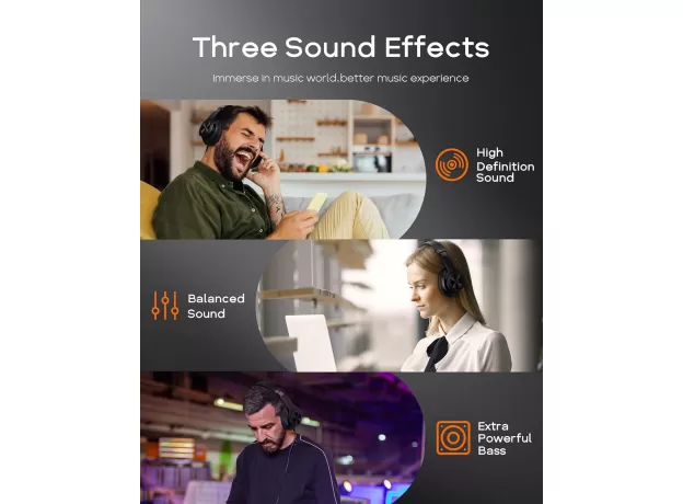 DOQAUS BLUETOOTH WIRELESS HEADPHONES, 3 EQ MODE, 45H PLAYTIME HEADPHONES OVER EAR WITH MIC, UNIQUE ROTATING VOLUME CONTROLLER, MEMORY PROTEIN EARMUFF, HIFI STEREO FOLDABLE HEADSET FOR PHONE/PC//TRAVEL
