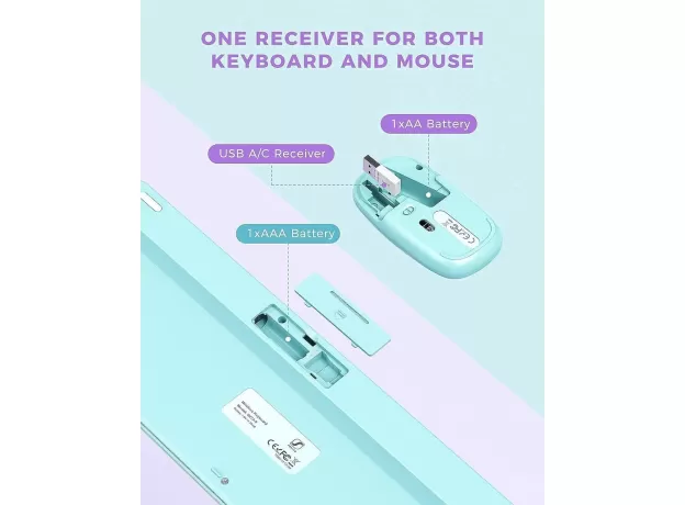 WIRELESS KEYBOARD AND MOUSE SET - COLORFUL USB & USB-C COMBO FOR WINDOWS AND MAC - STYLISH WIRELESS KEYBOARD MOUSE COMBO