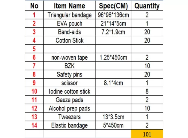 PORTABLE OUTDOOR WATERPROOF EVA FIRST AID KIT FOR FAMILY OR CAMPING TRAVEL EMERGENCY MEDICAL TREATMENT