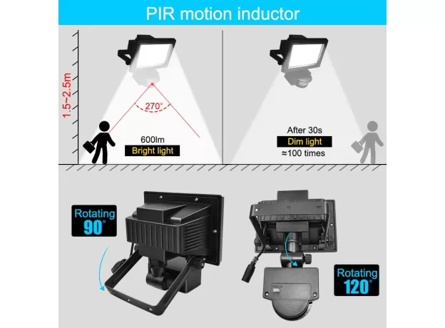 SOLAR POWER PIR MOTION SENSOR FLOOD WALL LIGHT WATERPROOF OUTDOOR INDOOR GARDEN SECURITY SOLAR LAMP