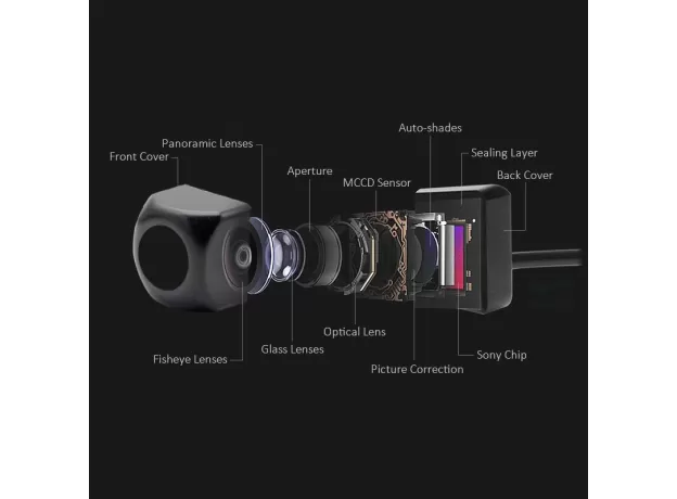 VEHICLE REAR FRONT SIDE VIEW CAMERA