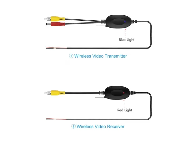 WIRELESS TRANSMITTER AND RECEIVER FOR CAR RV BUS REAR VIEW BACKUP CAMERA MONITOR SYSTEM