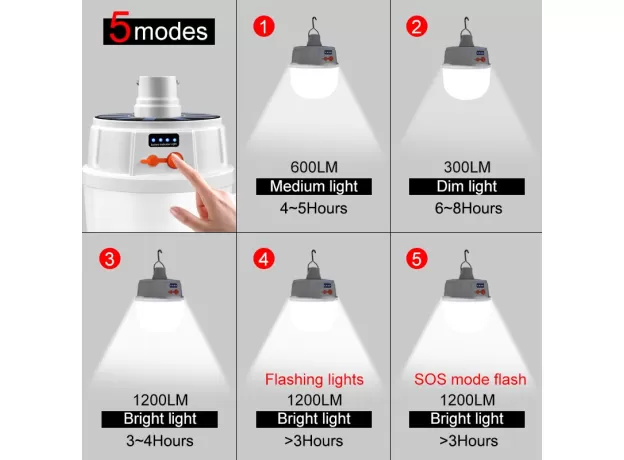 SOLAR POWER BULB LIGHT 24/42 LED SOLAR LIGHT USB CHARGING BULB LAMP WATERPROOF LIGHTING