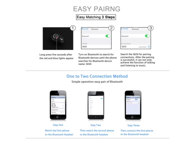 MINI INVISIBLE TURE WIRELESS EARPHONE NOISE CANCELLING BLUETOOTH HEADPHONE