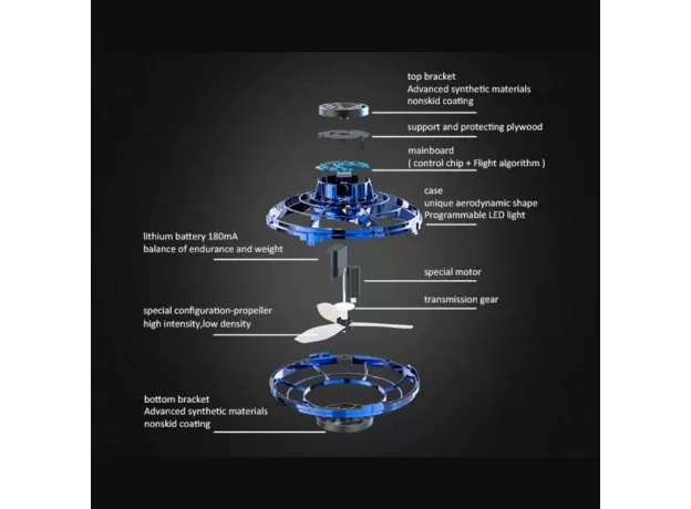 MINI DRONE LED UFO TYPE FLYING HELICOPTER SPINNER  FINGERTIP UPGRADE FLIGHT GYRO DRONE