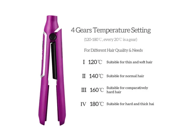 PORTABLE MINI USB CORDLESS HAIR STRAIGHTENER CURLER TRAVEL FLAT IRONS WIRELESS STRAIGHTENING HAIR IRON