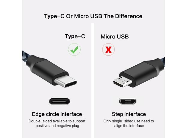 Fast Charging USB Type C Cable 1m Charger for Huawei p9 p10 p20 10 pro Samsung S9 S10 Plus s8 Note 9 xyloma