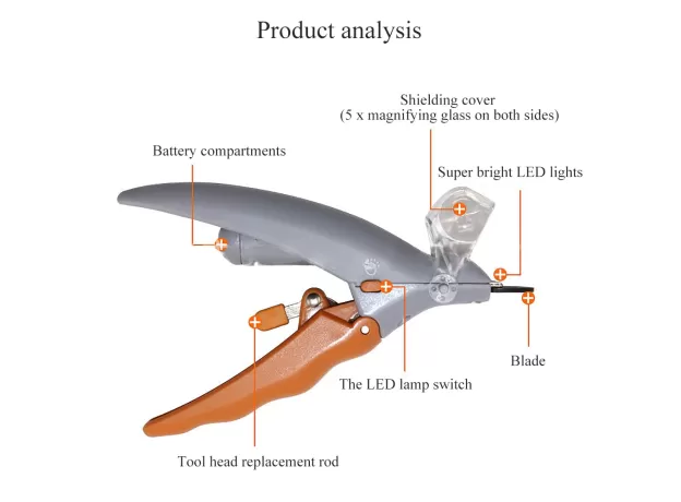 PROFESSIONAL PET NAIL CLIPPER SCISSORS PET DOG CAT NAIL TOE CLAW CLIPPERS SCISSOR LED LIGHT