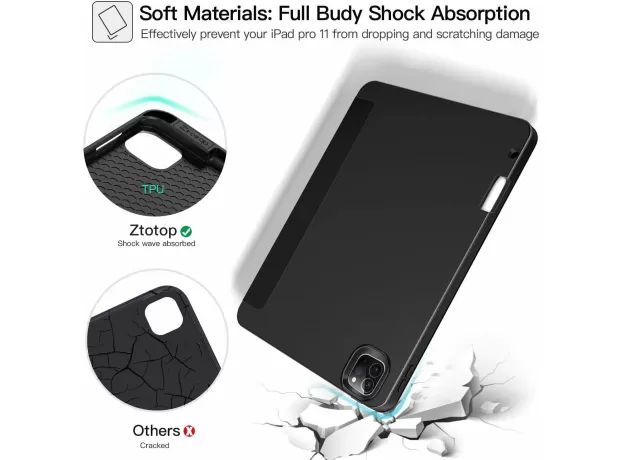 ZTOTOPCASE FOR NEW IPAD PRO 11 2020 CASE WITH PENCIL HOLDER, SUPPORT IPAD 2ND PE