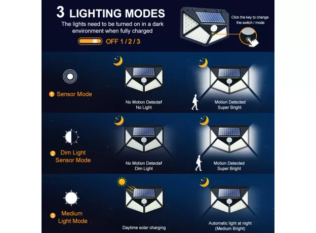 100/114 LED SOLAR LAMP OUTDOOR WATERPROOF SOLAR POWERED SPOTLIGHTS PIR MOTION SENSOR STREET LIGHT FOR GARDEN