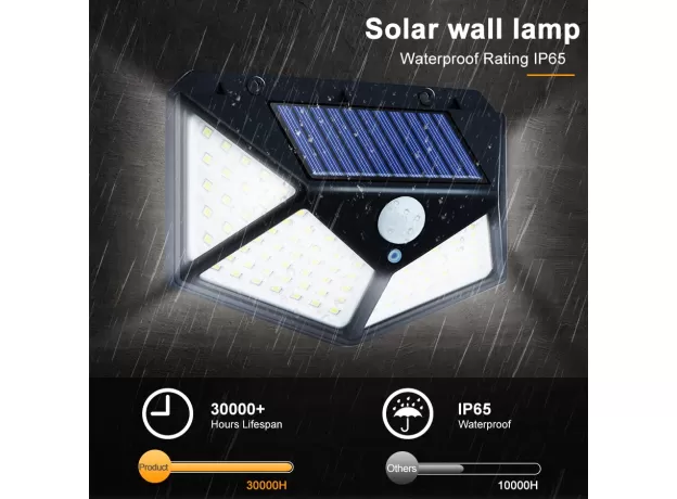 100/114 LED SOLAR LAMP OUTDOOR WATERPROOF SOLAR POWERED SPOTLIGHTS PIR MOTION SENSOR STREET LIGHT FOR GARDEN