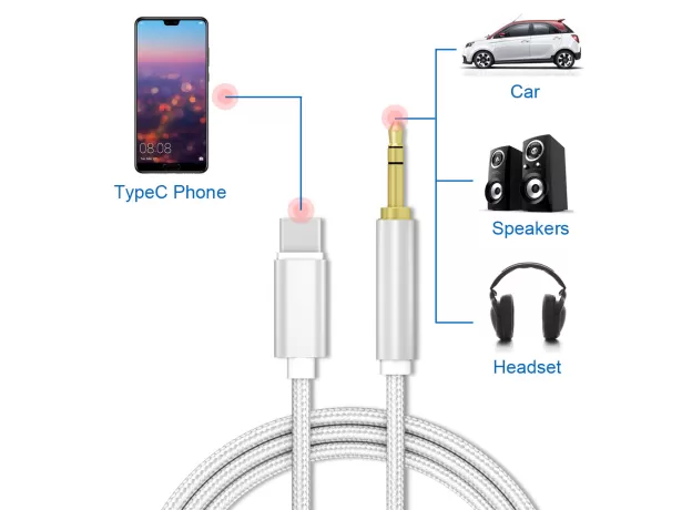 AUX AUDIO CABLE TYPE C TO 3.5MM JACK ADAPTER CABLE SPEAKERS CAR TYPE