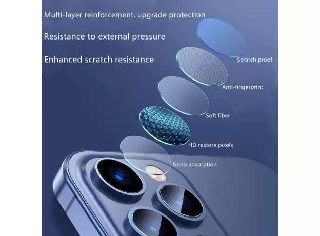 2PCS FOR IPHONE 11 12 PRO MAX 12MINI TEMPERED GLASS CAMERA LENS