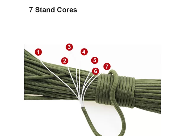 20 METERS DIA.4MM 7 STAND CORES PARACORD FOR SURVIVAL PARACHUTE CORD LANYARD CAMPING ROPE