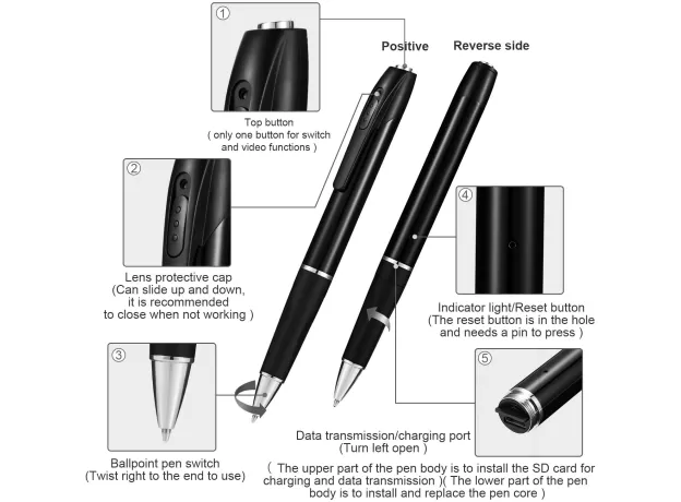 MINI CAMERA FULL HD 1080P PORTABLE PEN CAMERA WIRELESS MICRO DIGITAL IP CAMCORDER VIDEO RECORDER
