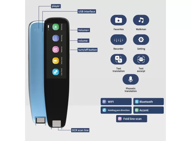 SMART INSTANT VOICE PHOTO SCANNING TRANSLATOR 2.98 INCH TOUCH SCREEN WIFI SUPPORT OFFLINE PORTABLE MULTI-LANGUAGE TRANSLATION