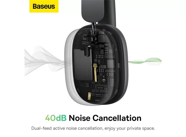 BASEUS H1 ANC BLUETOOTH 5.2 HEADSETS WIRELESS HEADPHONES, 40DB ACTIVE NOISE CANCELLATION