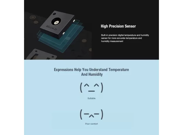 [NEWEST VERSION] XIAOMI MIJIA BLUETOOTH THERMOMETER 2 WIRELESS SMART DIGITAL HYGROMETER