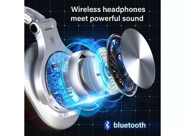 ONEODIO FUSION A70 BLUETOOTH 5.2 HEADPHONES STEREO OVER EAR WIRELESS PROFESSIONAL HEADPHONES