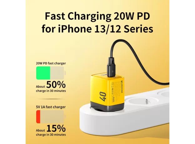 WEKOME USB TYPE C CHARGER 40W GAN PORTABLE 20W CHARGER TYPE C PD FAST CHARGING,ADAPTER